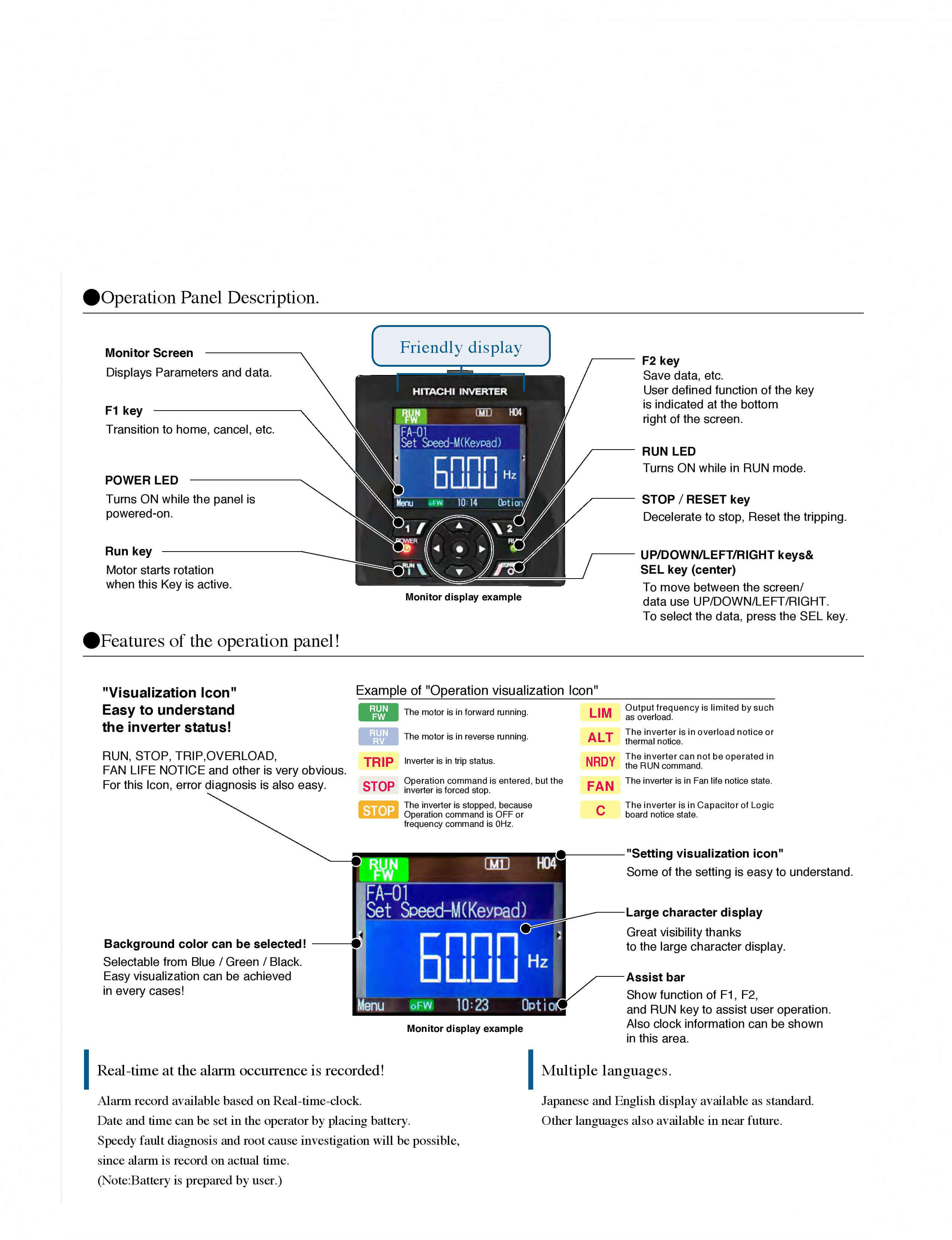 Hitachi - SJ Series P1 Variable Frequency Drives-page-004