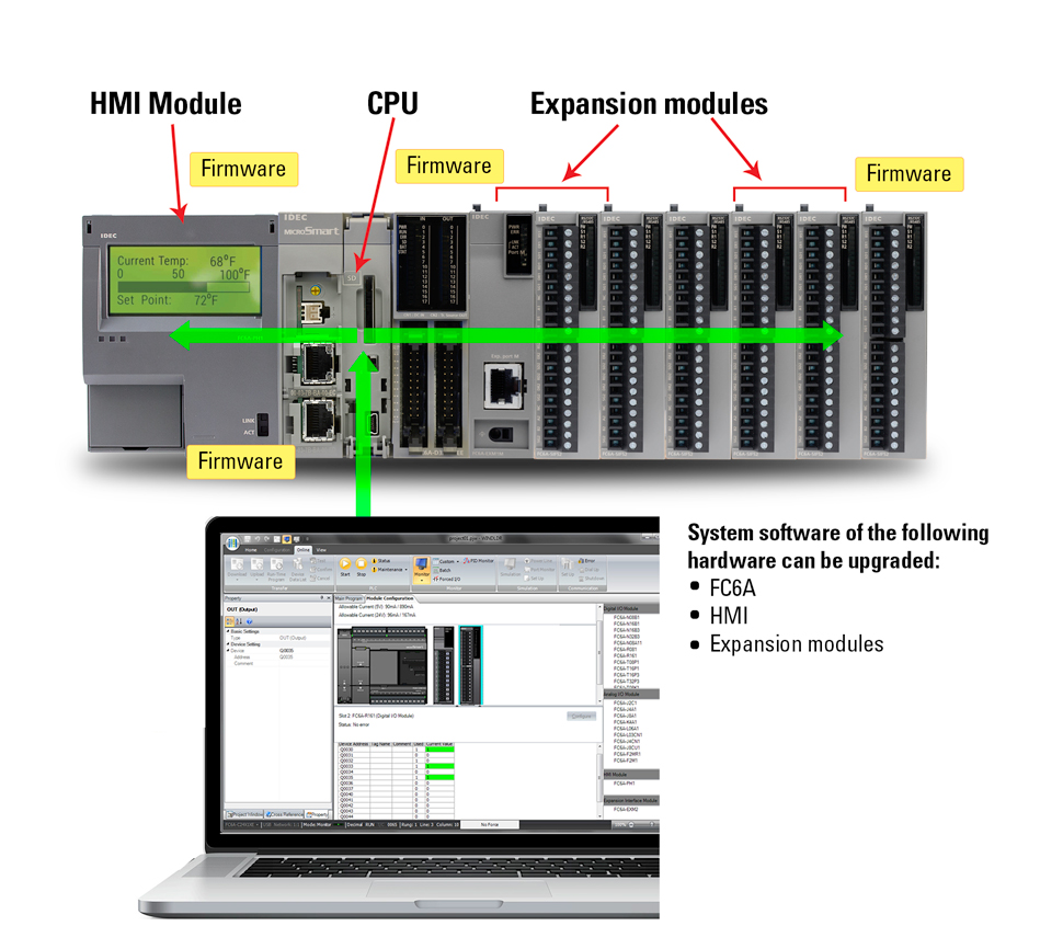 FC6A-HMI-chart